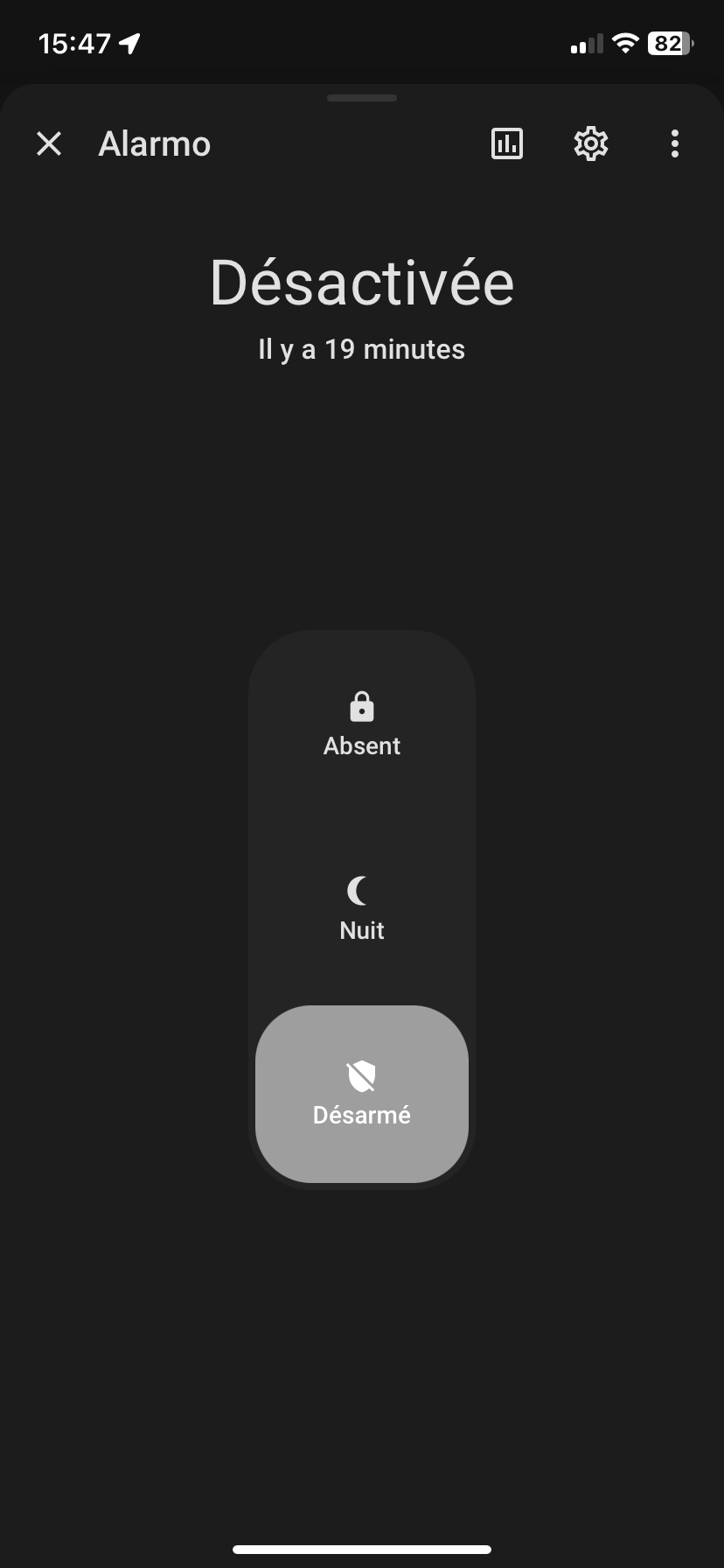 Gestion de l'alarme ActivHome sur smartphone
